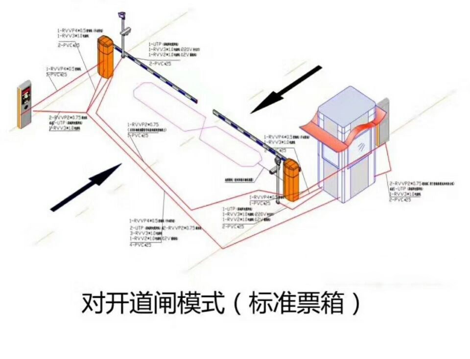 海南对开道闸单通道收费系统