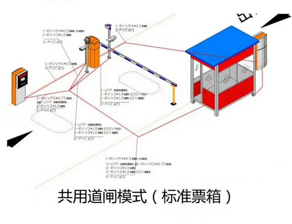 海南单通道模式停车系统