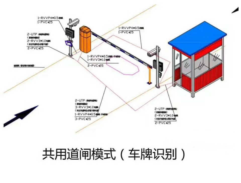 海南单通道车牌识别系统施工